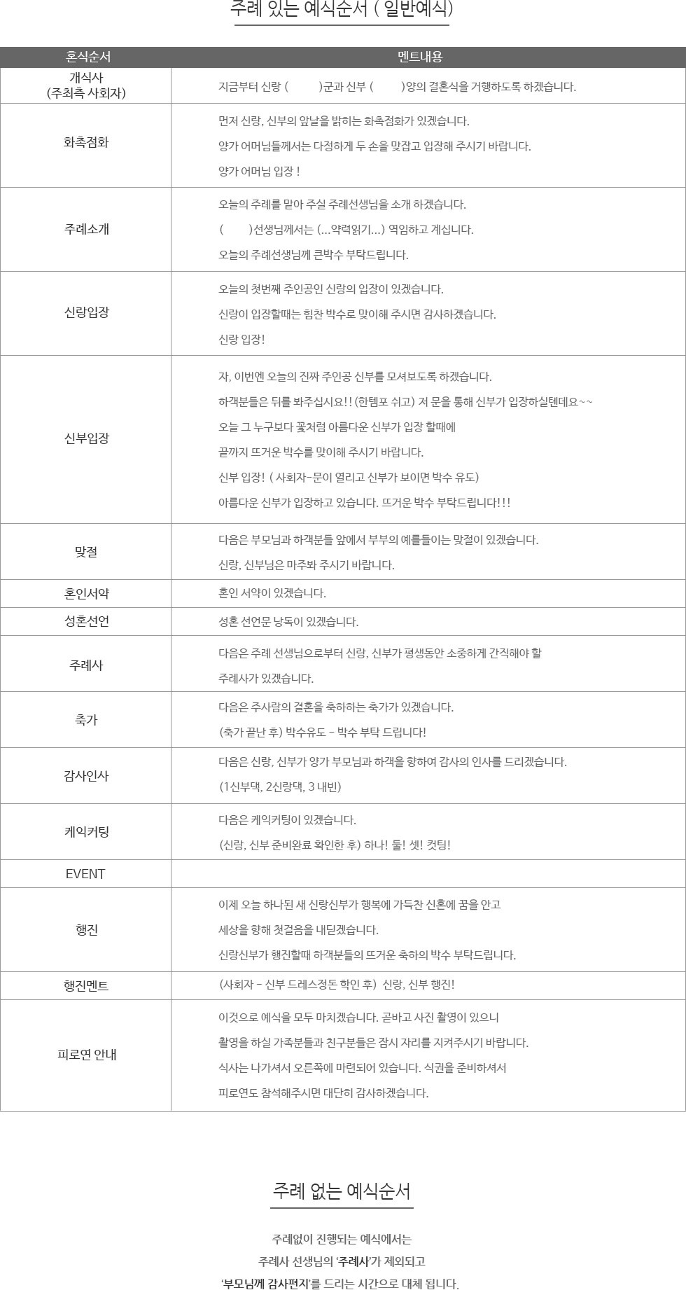 결혼식 순서안내 표